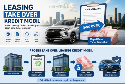 Leasing Take Over Kredit Mobil: Cara Pindah Leasing Sekaligus Mendapatkan Dana Tunai
