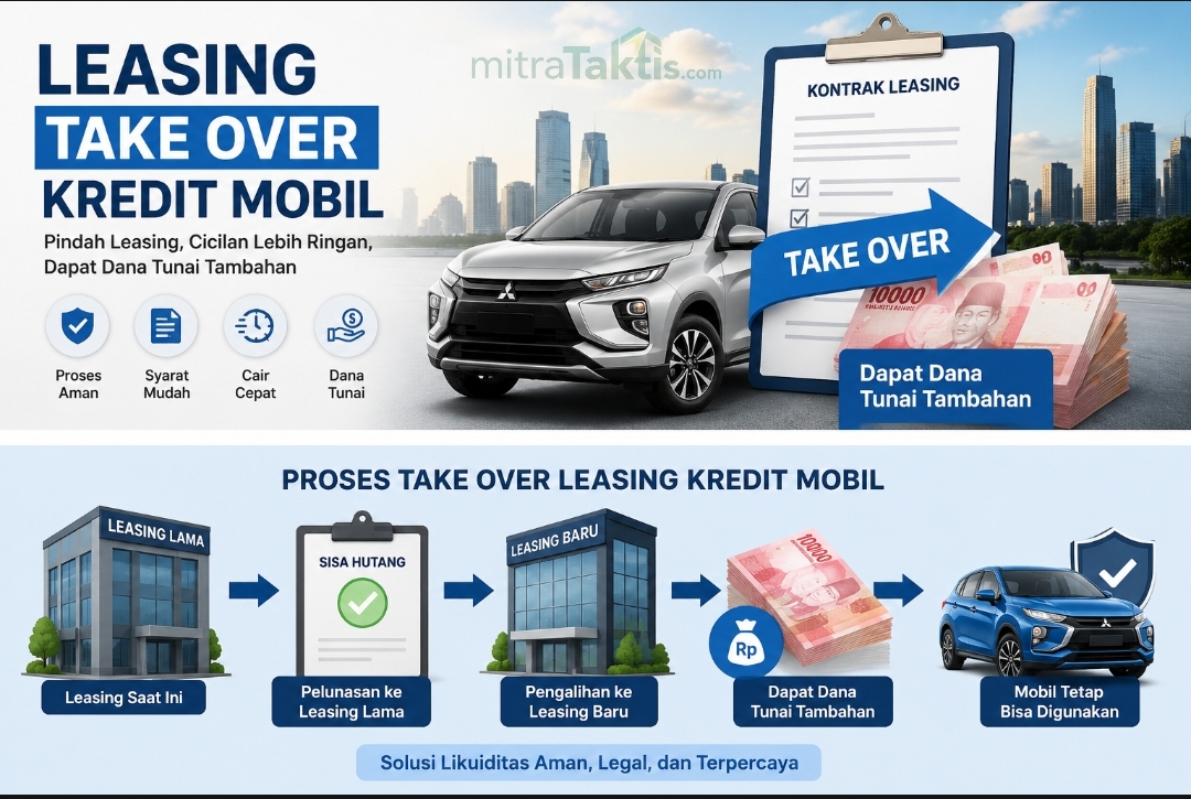 Leasing Take Over Kredit Mobil: Cara Pindah Leasing Sekaligus Mendapatkan Dana Tunai