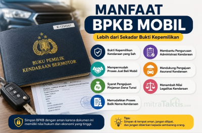 Manfaat BPKB Mobil: Fungsi, Keuntungan, dan Pentingnya bagi Pemilik Kendaraan